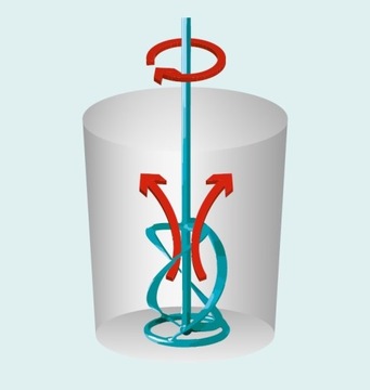 COLLOMIX DLX 120 M MIESZADŁO DO MAS PŁYNNYCH