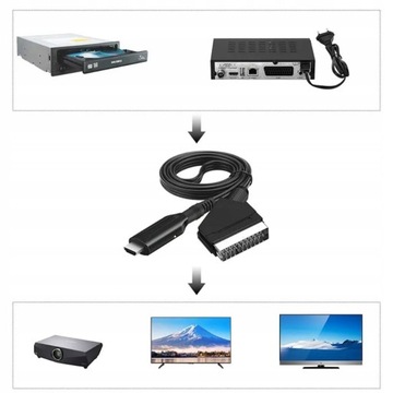Kabel adapter konwerter z Euro Scart do HDMI