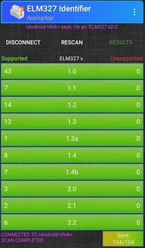 ДИАГНОСТИЧЕСКИЙ ИНТЕРФЕЙС VGATE ICAR2 BT3.0 BLUETOOTH ПОЛЬСКИЙ ТЕСТЕР OBD2
