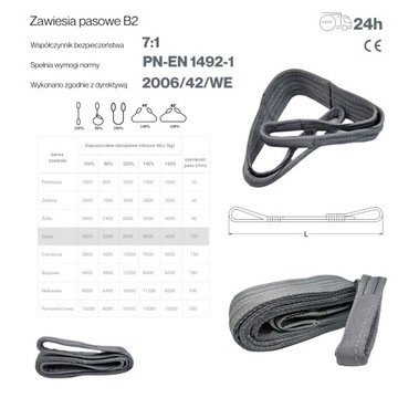 Пропускайте строки 4t 120 мм 7 метров с петлями типа B2
