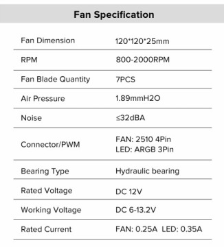 Gamemax ICEBURG 120 Infinity, жидкостный кулер 