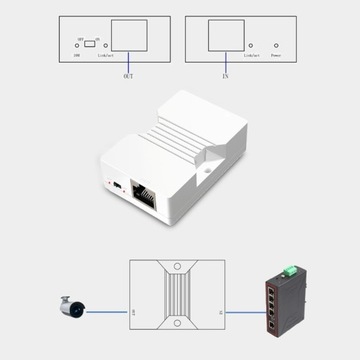 Усилитель LX0B Poe Extender TXE006 поддерживает IEEE8