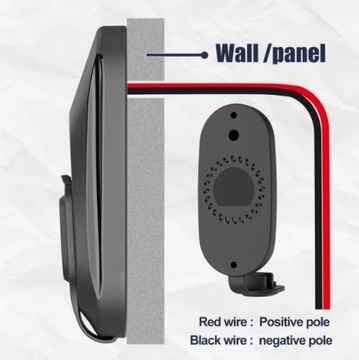 USB-зарядное устройство для быстрой зарядки PD QC3.0 с креплением 12 В 24 В Светодиодный ролик IP65