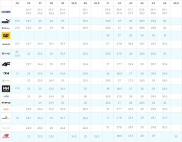 САНДАЛИИ PPO МОДЕЛЬ SX2 — 39