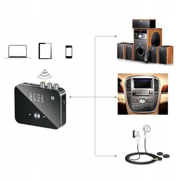 ПЕРЕДАТЧИК BLUETOOTH5.0, ПРИЕМНИК И ПЕРЕДАТЧИК 3,5 мм