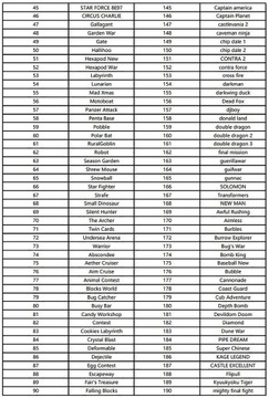 GAMESTATION 5 KONSOLA DO GIER RETRO 200 GIER