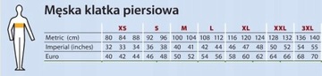 Дождевик S-предупреждение