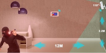 ПИР-ДЕТЕКТОР ДВИЖЕНИЯ ДЛЯ GSM-СИГНАЛИЗАЦИИ 433 БЕСПРОВОДНОЙ