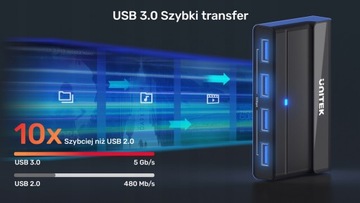 KVM-переключатель Unitek H1310A, 4 порта USB, 5 Гбит/с, активный
