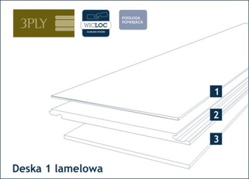 Половая доска VICTORIA SAND Дуб Викандерс