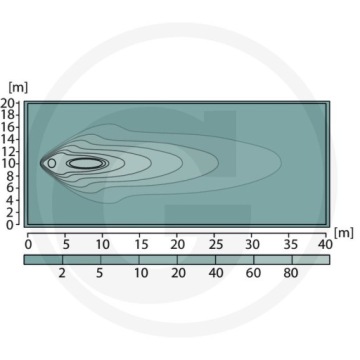 Светодиодный рабочий прожектор, фокусированный свет 5830лм