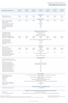 HUAWEI SUN 2000 4KTL-L1/1-fazowy