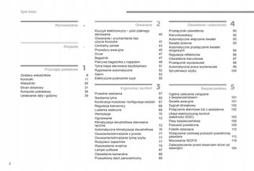 Citroen C4 Spacetourer +Grand Руководство пользователя