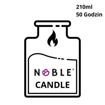 2x Ароматические Свечи Шоколадный Чай Соя NOBLE