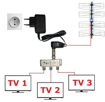 Разветвитель сигнала DVB-T2 4k H.265 3TV + разъемы