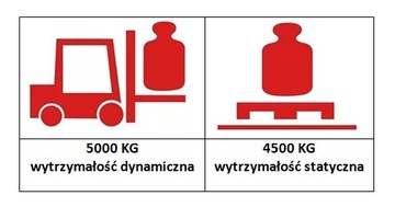 Пластиковые поддоны Коробочный поддон 120 х 100