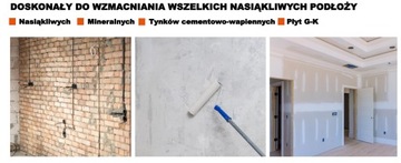 Грунтовка глубокого проникновения DG10 Blauer Engel с синей пленкой 5 л Dragon