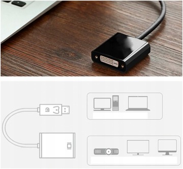 Адаптер Gembird A-DPM-DVIF DisplayPort-DVI (белый)