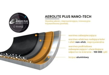 STARKE CERES МРАМОРНАЯ СКОВОРОДА ВОК 28СМ