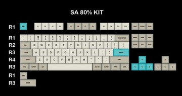 SA-Profilfarbstoff Sub Keycap Set PBT tworzywo