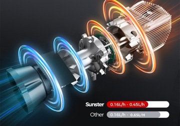 ПАРКОВОЧНОЕ ОБОГРЕВАНИЕ МАСЛЯНОГО ОБОГРЕВАТЕЛЯ WEBASTO 8 КВТ 12 В МОЩНЫЙ ЖК-ВЕНТИЛЯТОР