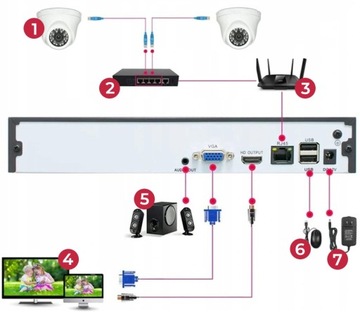 Hikvision DS-7608NXI-K1 8-канальный рекордер Acusense