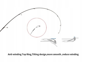 Приманка для спиннинга Mavllos Assault UL 0,5-8 г