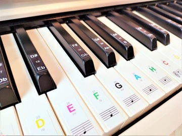 МУЗЫКАЛЬНЫЕ НАКЛЕЙКИ ДЛЯ КЛАВИАТУР ПИАНО, ЦВЕТНЫЕ