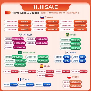 Флюгер «Петух» Флюгер из нержавеющей стали