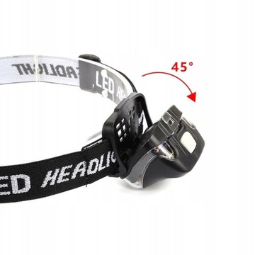 ФАРА ФАРА LED COB ФАРА ЛАМПА ЛАМПА