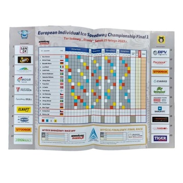 Программа Ece Speedway Sanok Speedway 25-26.02.2023