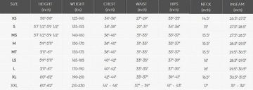 neopren Quiksilver 4/3 mm Prologue Back Zip LS -