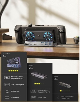 ХАБ USB-C Steam Deck HDMI 4k 60 Гц USB Лучшее!