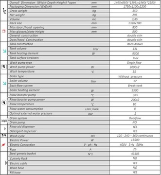Кухонная посудомоечная машина FAGOR LP-130 15,5 кВт КОРЗИНА 1320x700