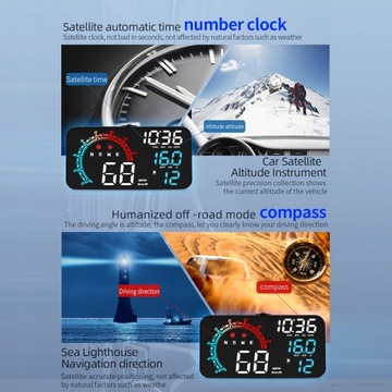 СПИДОМЕТР GPS-ИНДИКАТОР ДИСПЛЕЙ СКОРОСТИ