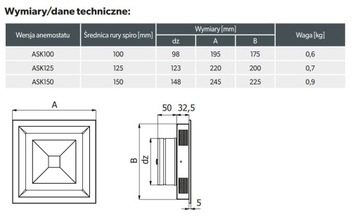 РЕШЕТКА АНЕМОСТАТА КВАДРАТНАЯ БЕЛАЯ ASK 100мм DARCO