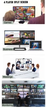 Мультипросмотр HDMI 4/1 SPH-MV41PIP-Q3 с KVM USB x4