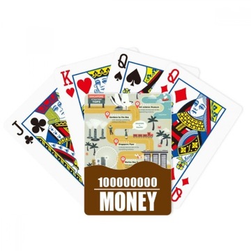 poker Gra w Poker gra Zabawna Spots Route