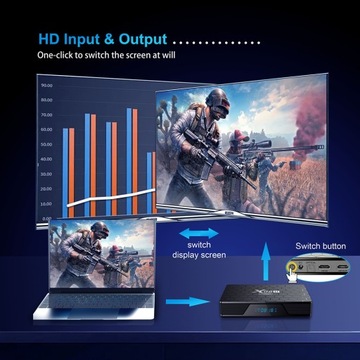 X98H Pro H618 Android 12 Gigabit Bluetooth Network, ТВ-приставка с двойным Wi-Fi HDMI IN