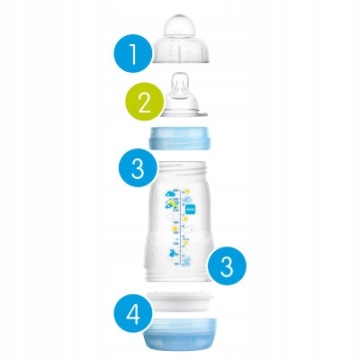БУТЫЛОЧКА MAM BABY EASY ACTIVE 330 МЛ ADVENTURE GIRL
