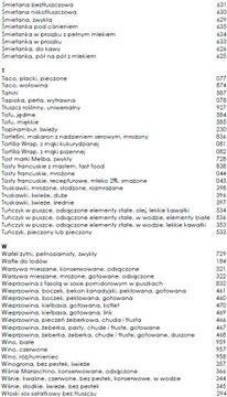 Pro DIETARY SCALE Кухонный счетчик калорий FIT