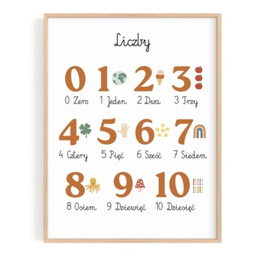 Plakat Liczby 30x40 A3 MONTESSORI