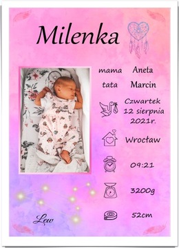 METRYCZKA ze zdjęciem A4 Urodziny Chrzest wzór 8