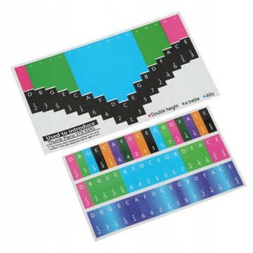 Красочные наклейки со шкалой Калимбы