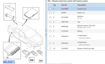 VOLVO S60 2012 ŘÍZENÍ