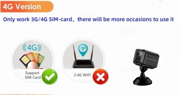 Mini Kamera GSM 4G LTE Bezprzewodowa IP na Baterie