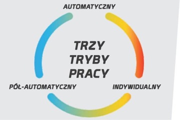 Промышленный оверлок JACK C4-5.