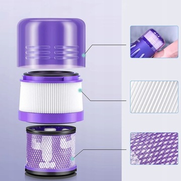 2x FILTR DYSON V11 V15 SV14 SV17 SV22 TYLNY ELEMENT FILTRUJĄCY