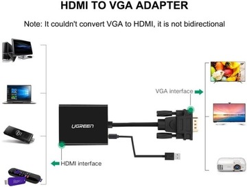 Переходник VGA-HDMI — UGreen