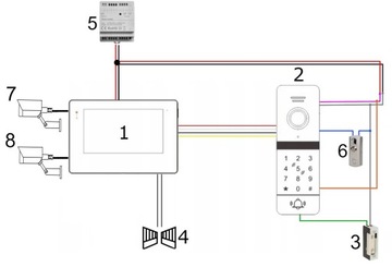 ВИДЕОИНТЕРФОН WIFI ВИДЕОИНТЕРФОН 7